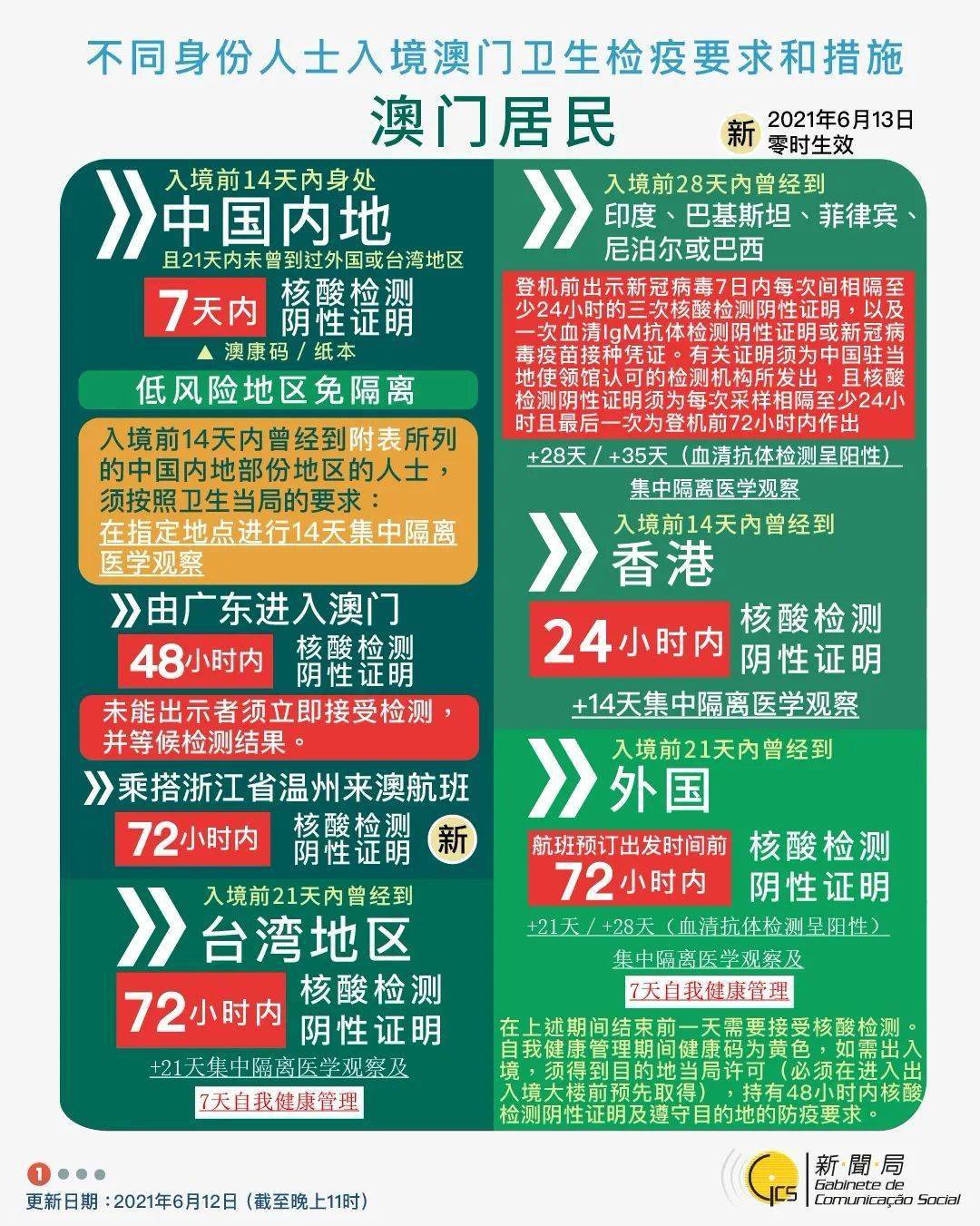 2025新澳门开奖查询请全面2释义、解释与落实、深度解答解释落实