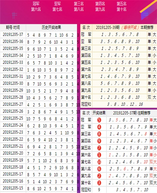 新澳2025今晚特马开奖请全面2释义、解释与落实、科学解答解释落实