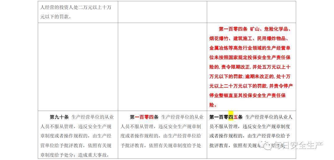 2025新澳正版资料最新更新的警惕虚假宣传-全面释义、深度解答解释落实