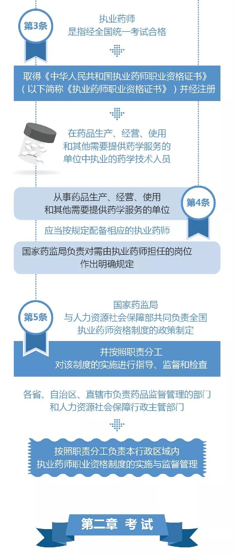 2025港六今晚开奖号码,警惕虚假宣传-全面释义、解释与落实、构建解答解释落实